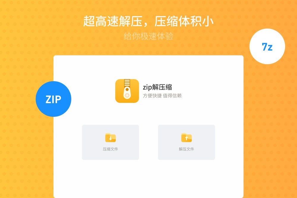 zip解压缩