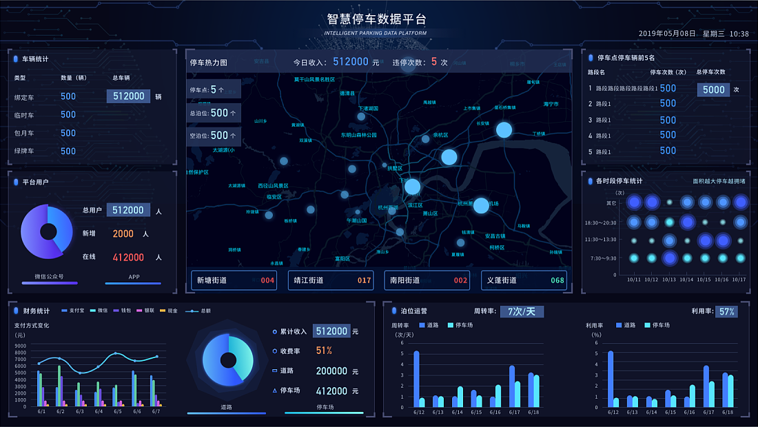 车辆调度管理系统