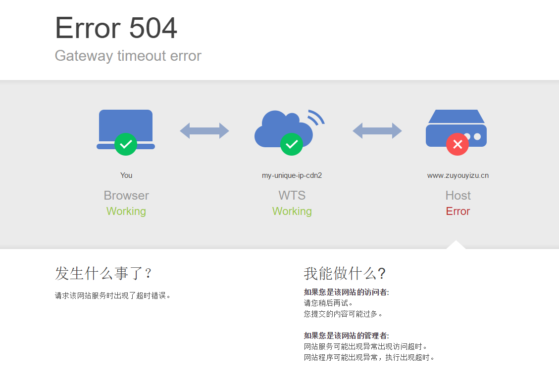 为什么网站打不开
