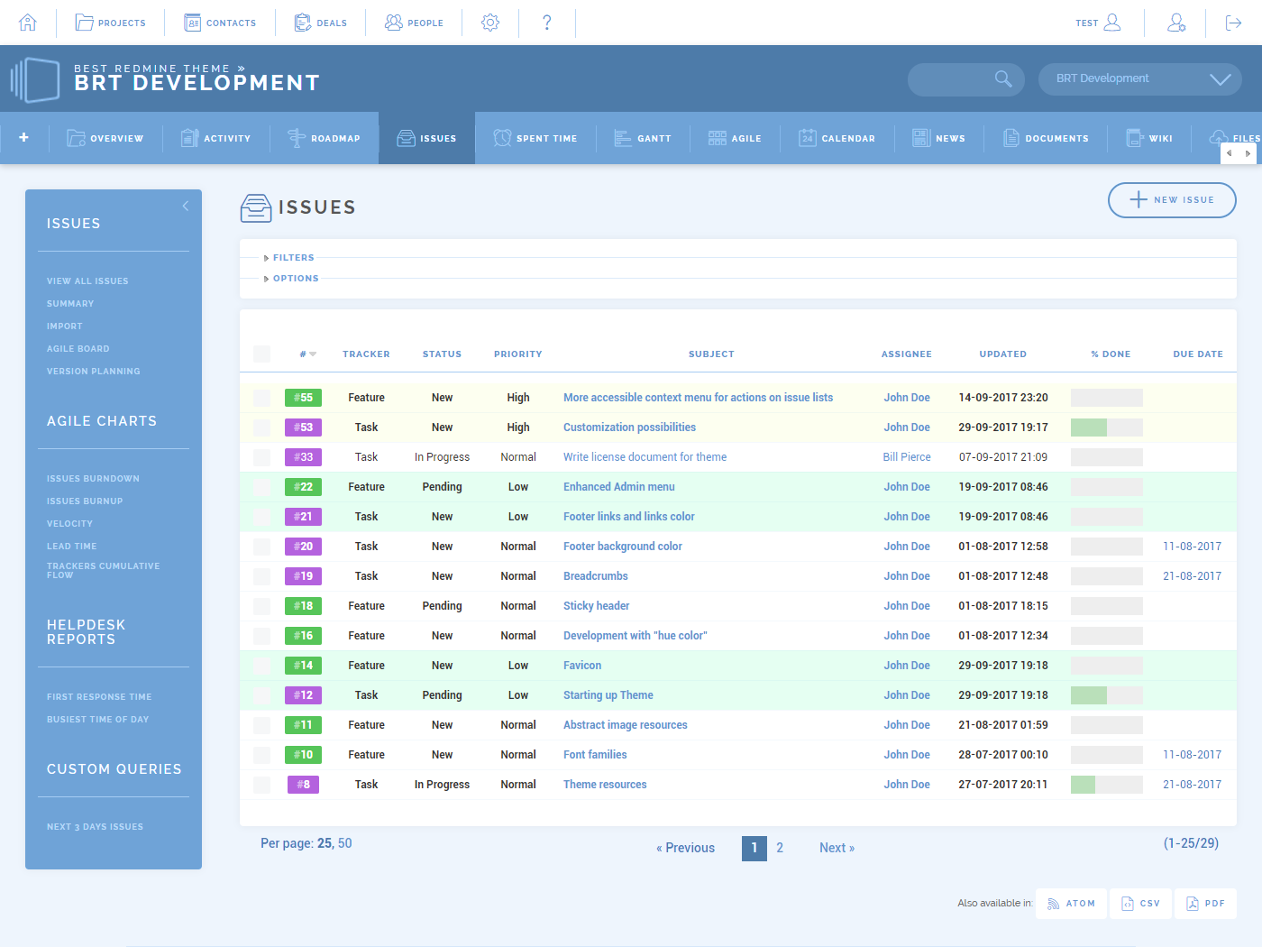redmine