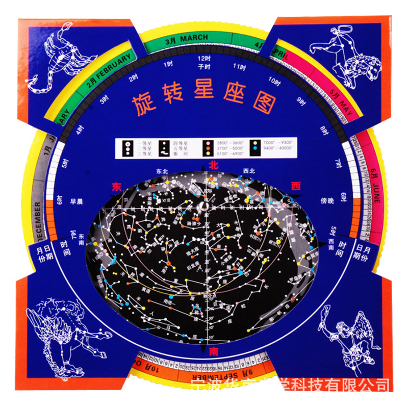 观星盘