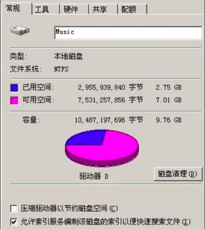 ntfs格式