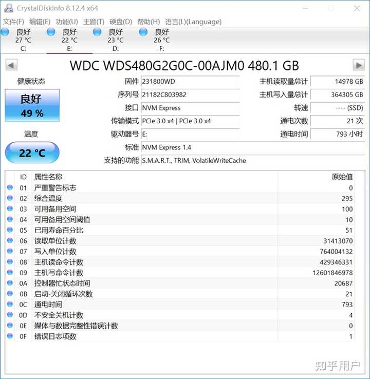 固态硬盘寿命