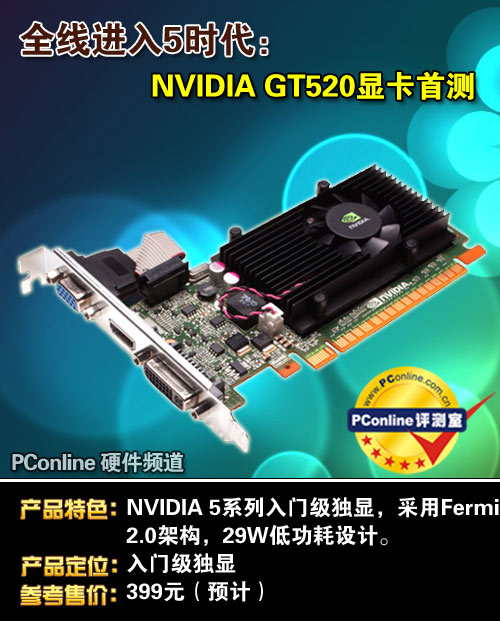 gt520