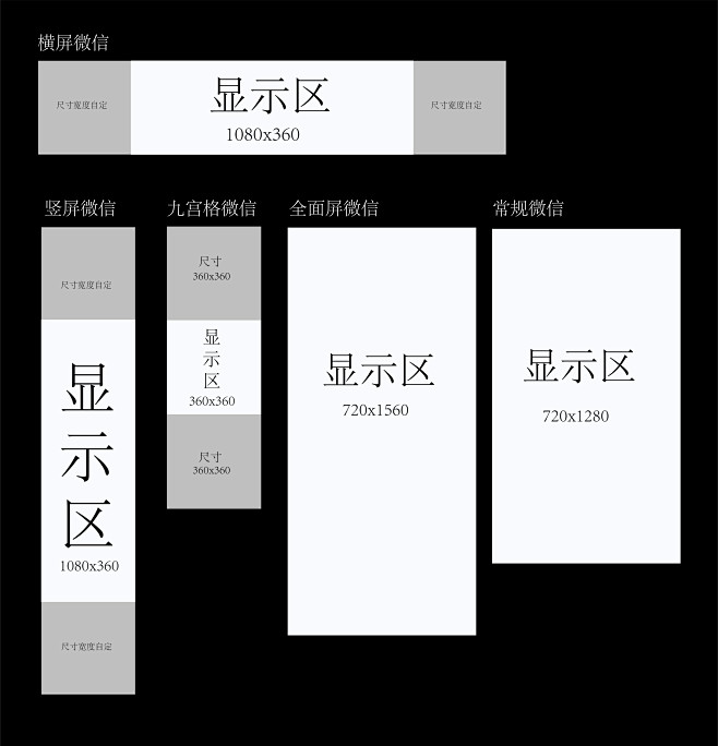 微信背景图尺寸