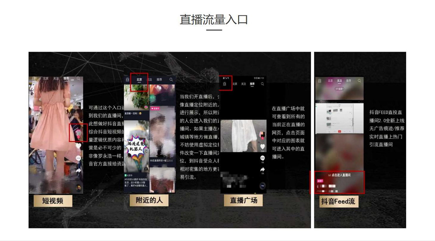 抖音私密