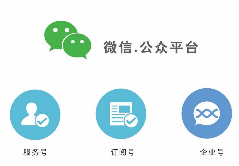 微信公众账号平台