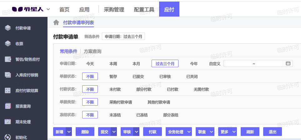 列表页