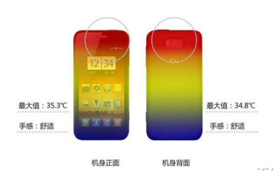 为什么手机会发烫