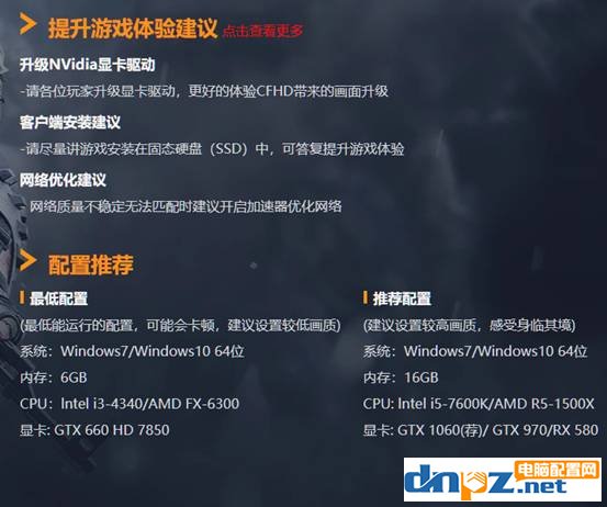 穿越火线配置