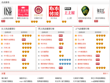 淘宝皇冠店铺100强