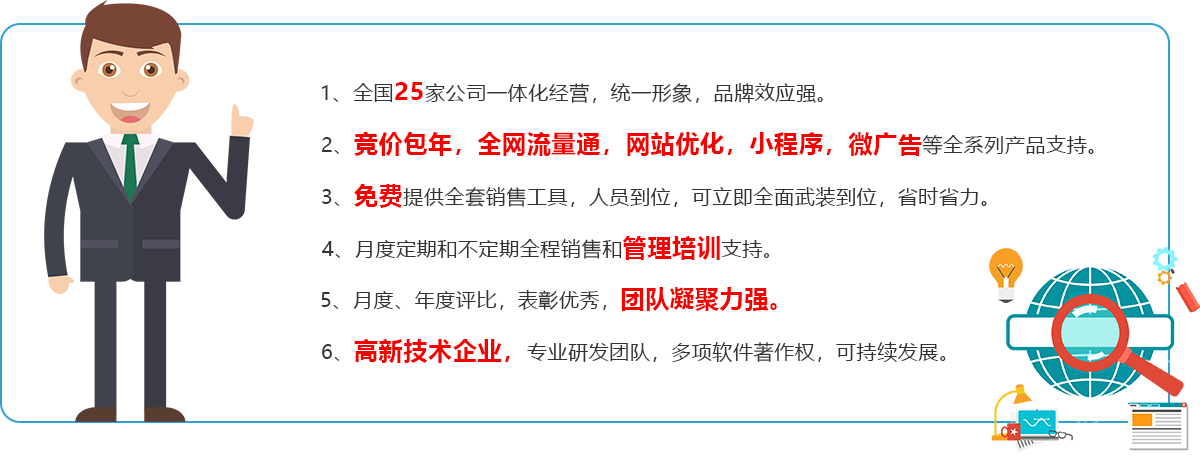 北京优化公司