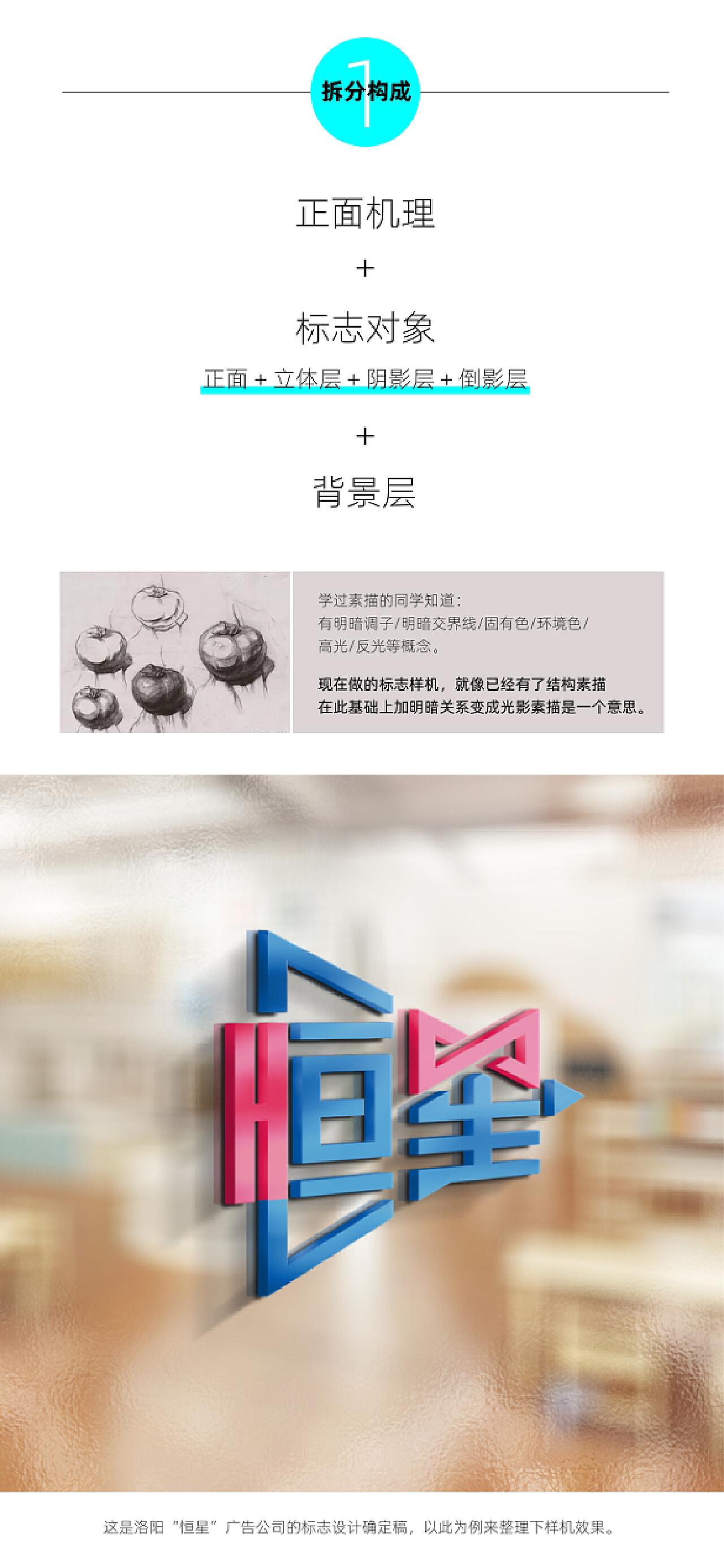 ps智能对象