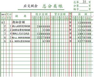 账户是什么意思