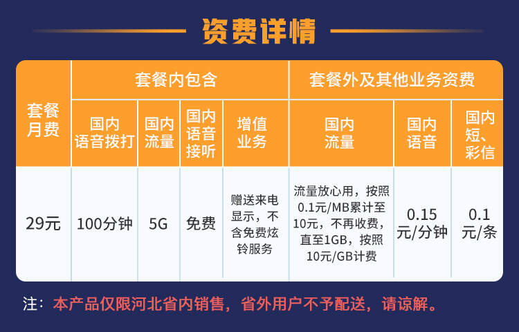 中国联通资费