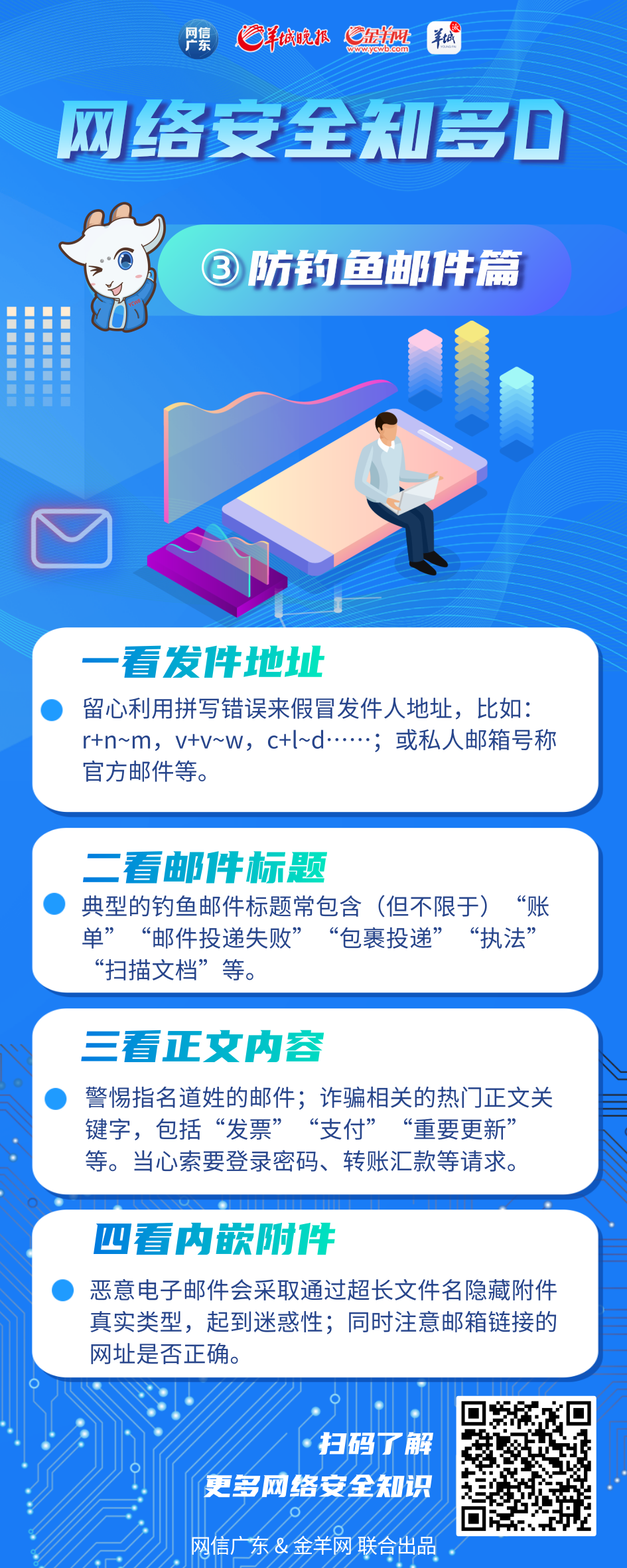 防钓鱼