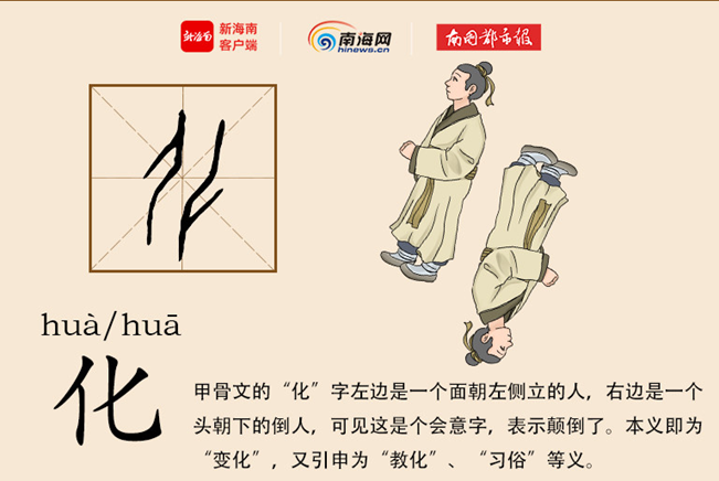 化的意思
