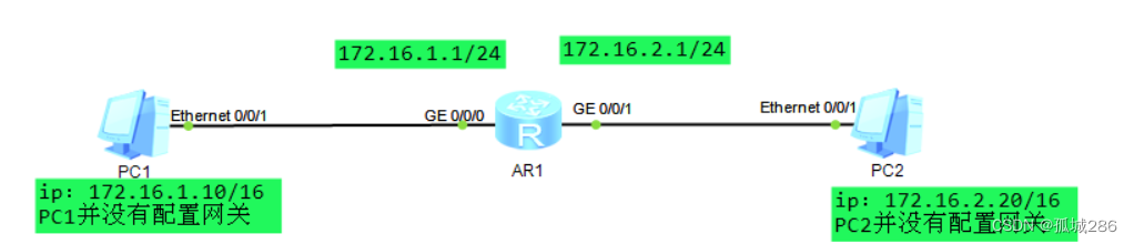 代理ARP