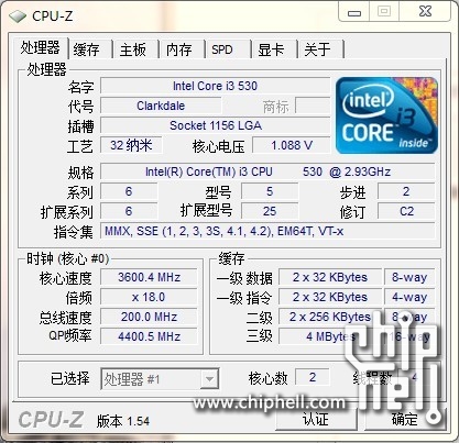 QPI
