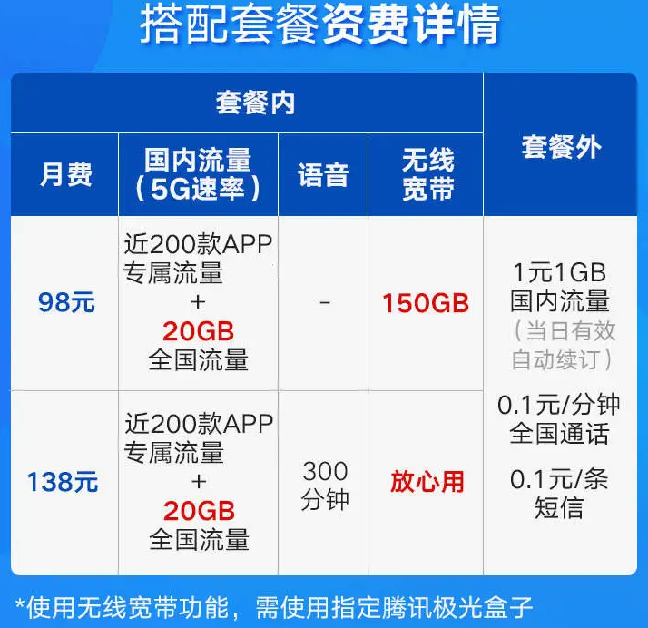 珠江宽带
