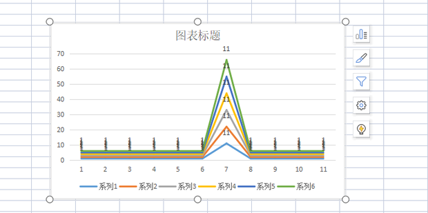 堆积折线图