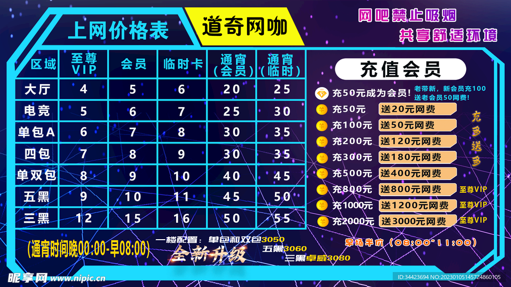 网络价格
