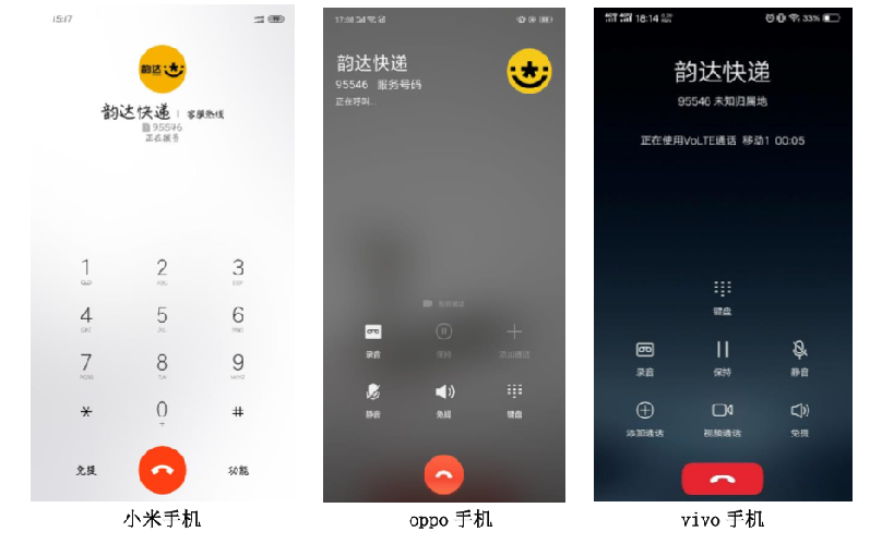 搜狗号码通