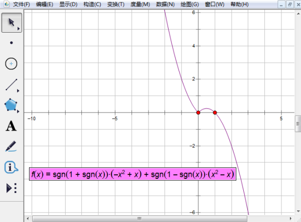 符号函数sgn