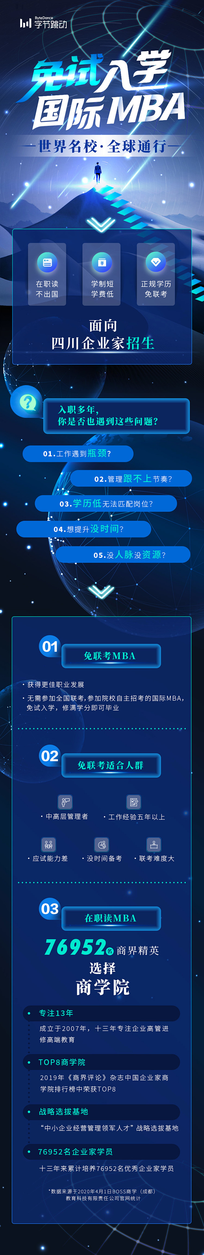 长图怎么做
