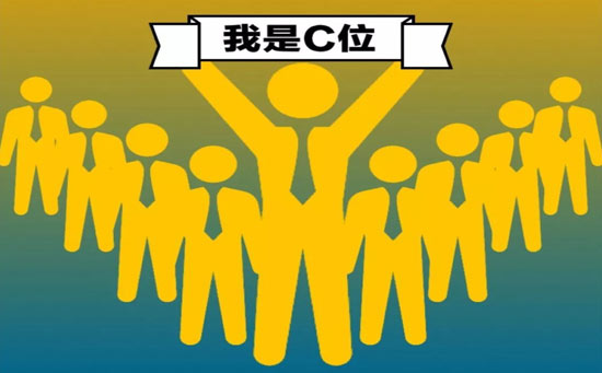 最高位是什么位