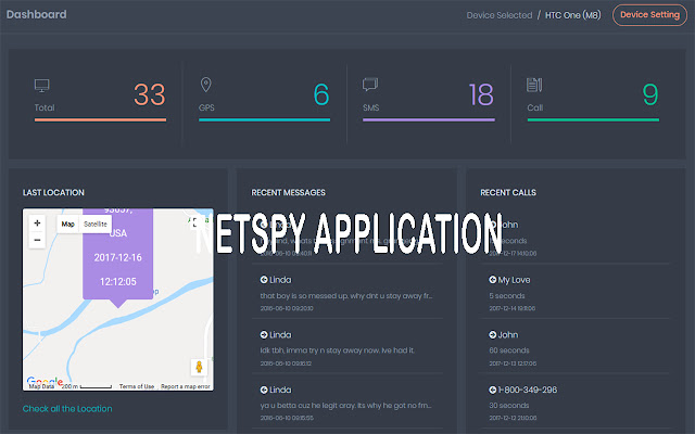netspy
