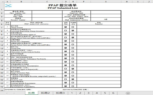 ppap资料