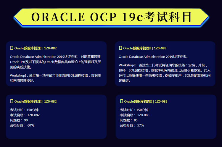 ocp是什么意思