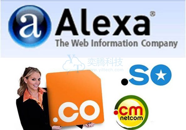 alexa排名
