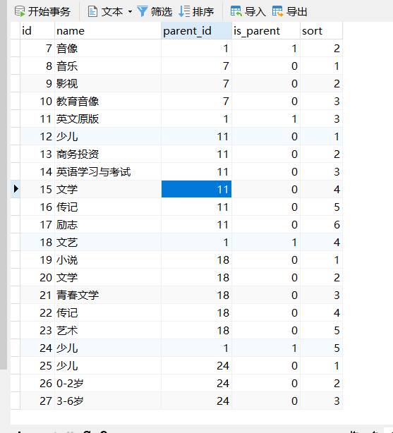标签列表