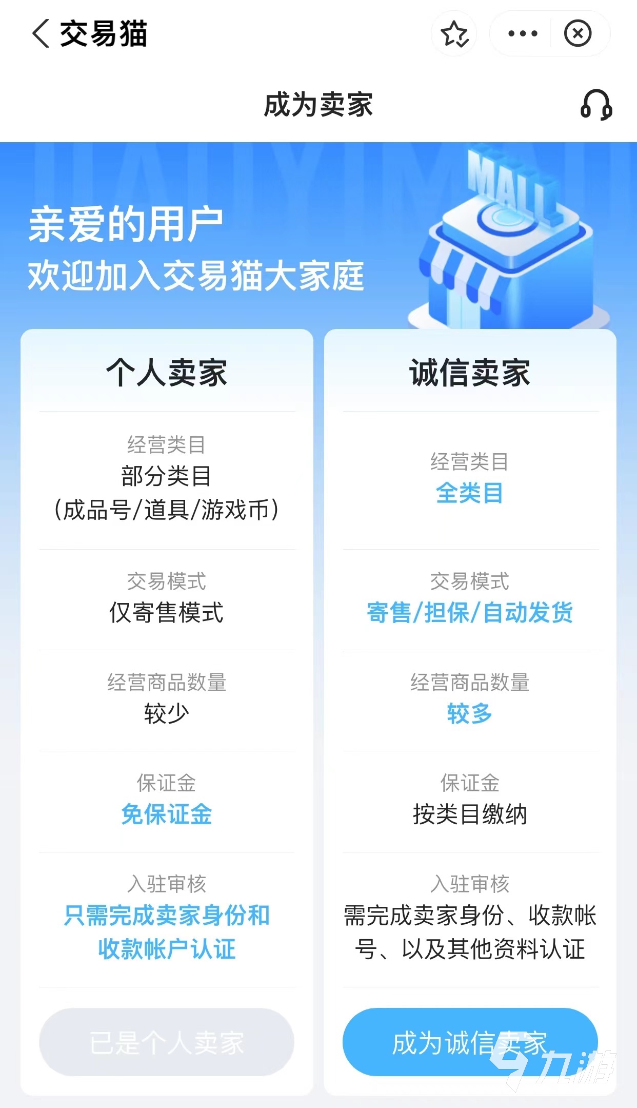 卖qq号