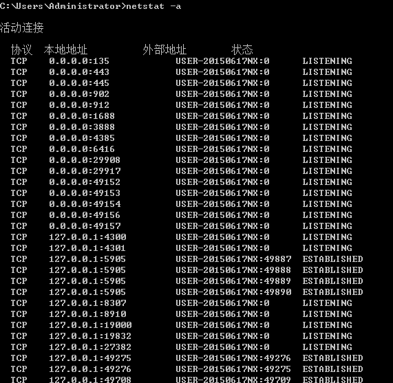 网络号是什么