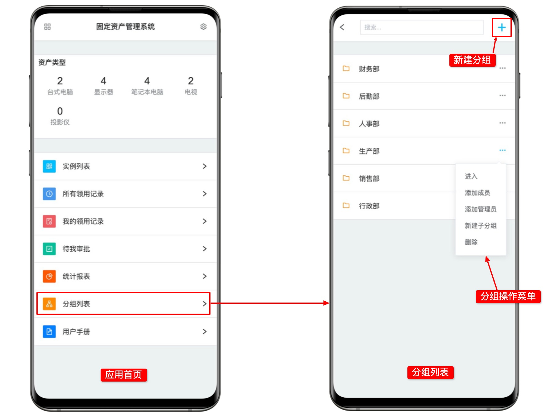 list分组