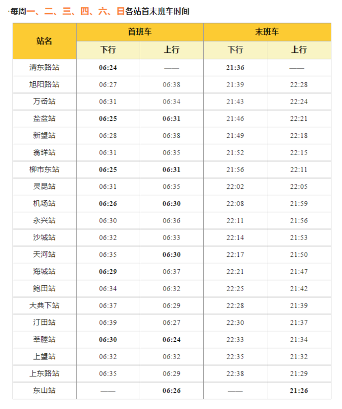 s2线最新时刻表