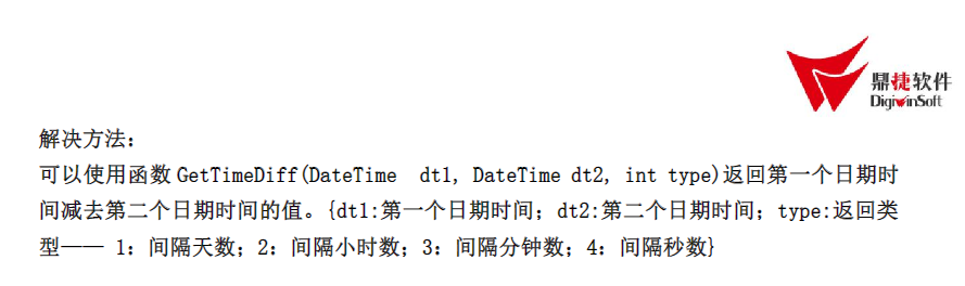 difftime