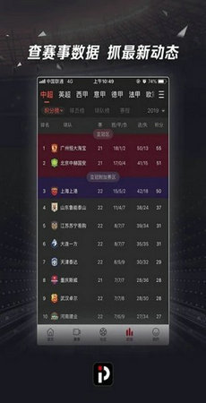 踢球者即时指数