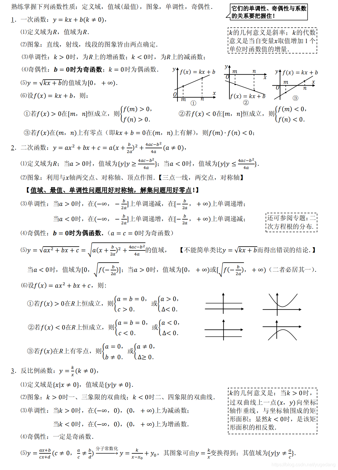 域的定义