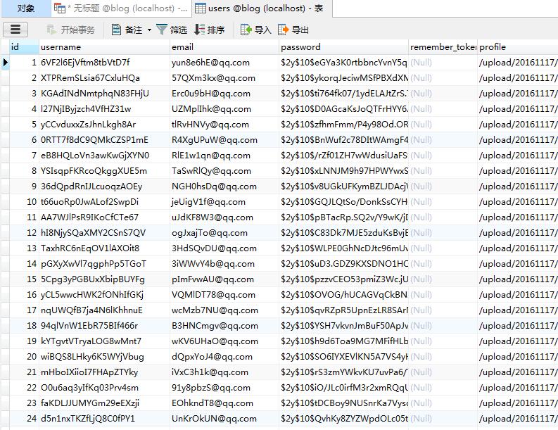 mysql清空表