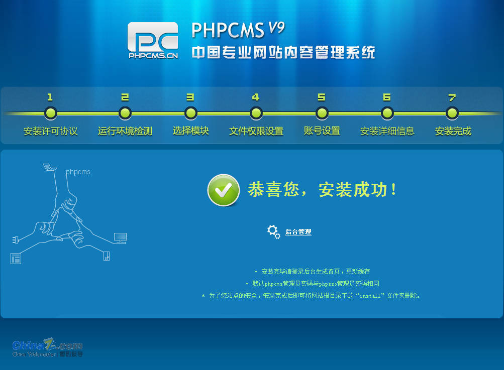 ccms