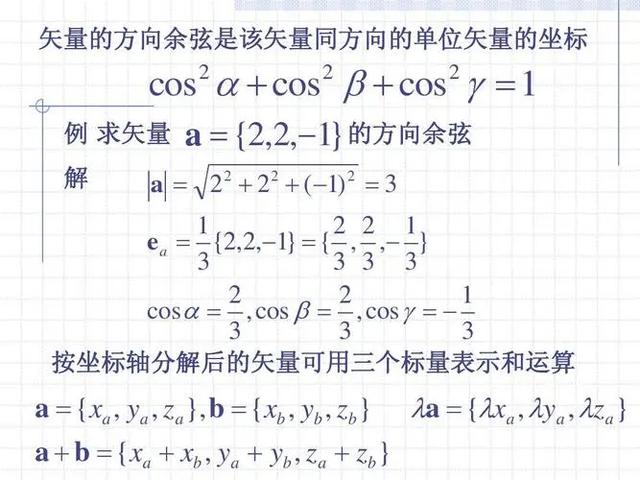 什么是方向向量