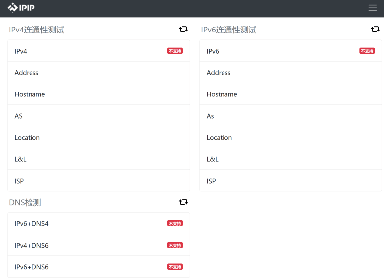ipv4测试
