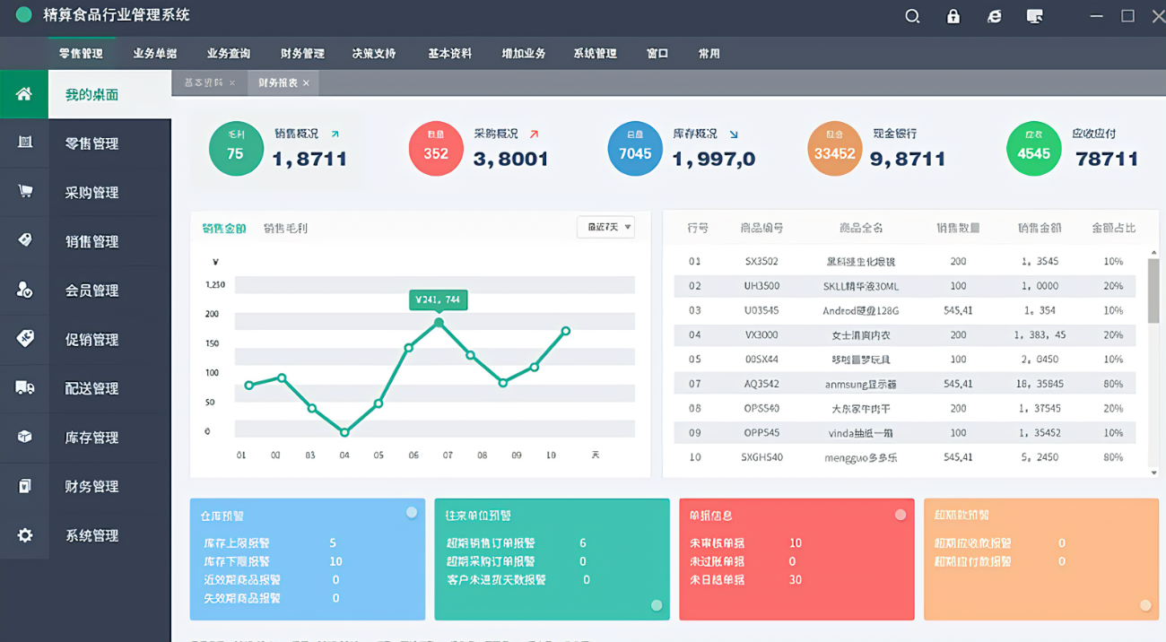 产品管理系统