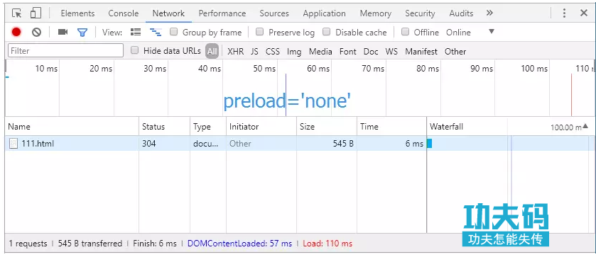 preload