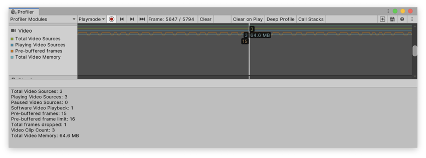 profiler