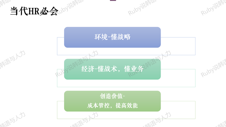 hrp是什么意思